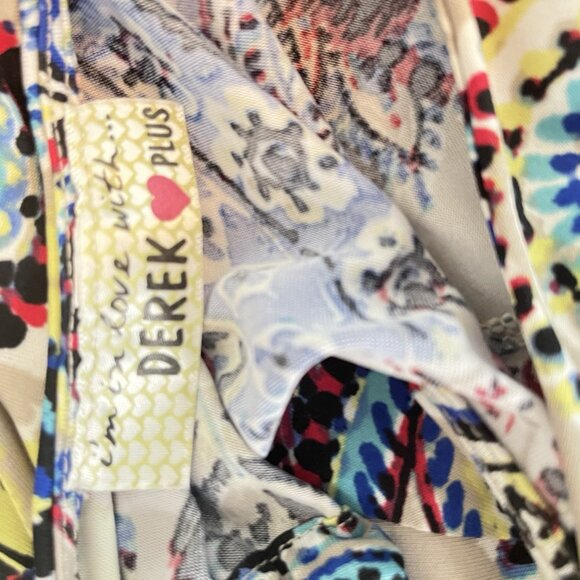 Derek ❤️ Plus Sleeveless Blouses Chain Straps Shoulders & Back Multicolor Sz 1x? - Picture 8 of 8